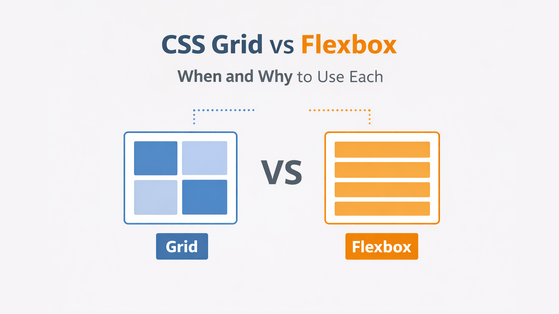 CSS Grid vs Flexbox: When and Why to Use Each