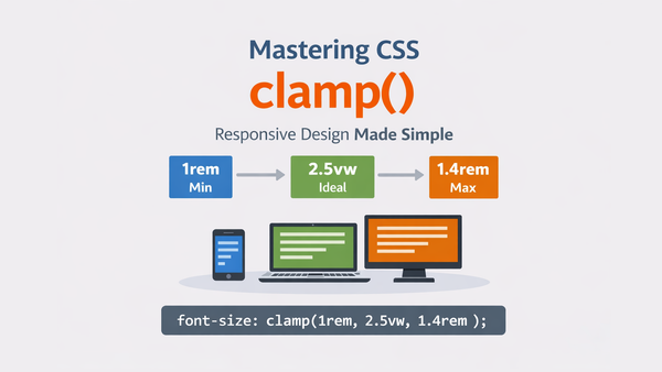 Stop Writing Media Queries: Master Responsive CSS with clamp()