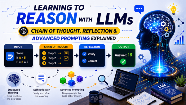 Learning to Reason with LLMs: Chain of Thought, Reflection, and Advanced Prompting Explained