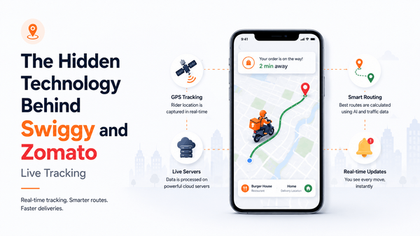 The Hidden Technology Behind Swiggy and Zomato Live Tracking